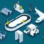 Sicherheitskontrollen Wien